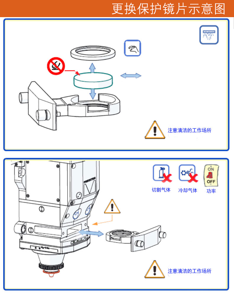 光纤激光切割机的聚焦镜和反射镜片的更换流程(图4)