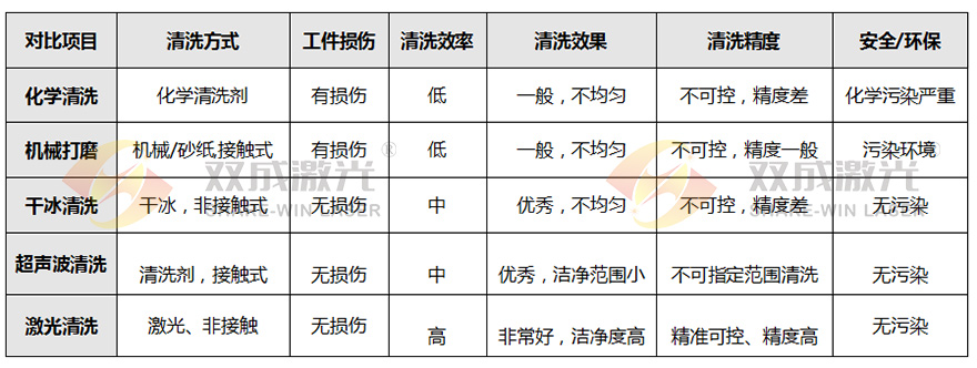 连续式激光清洗机(图2)