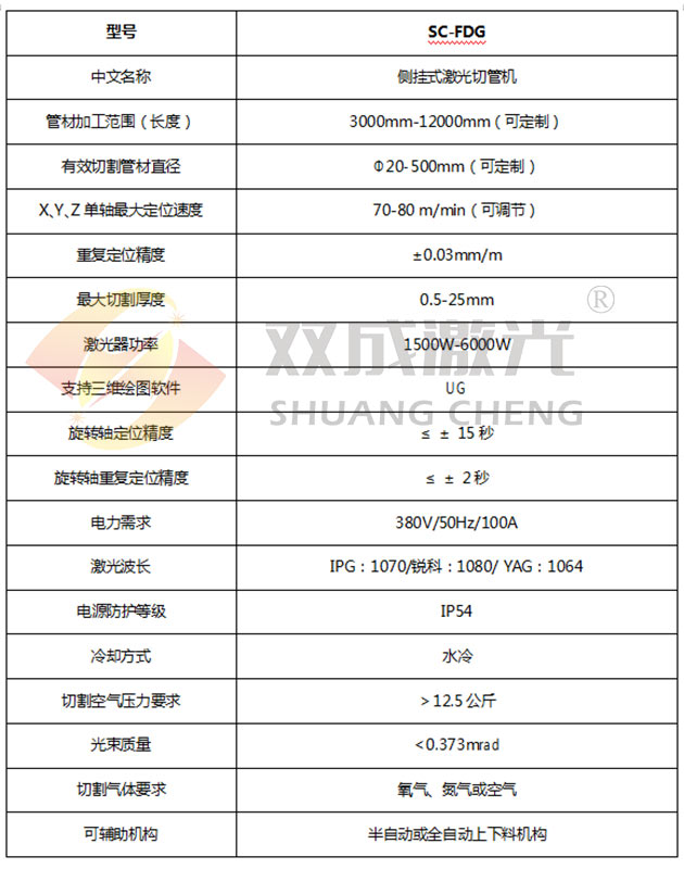 侧挂式激光切管机-FDG系列(图5)