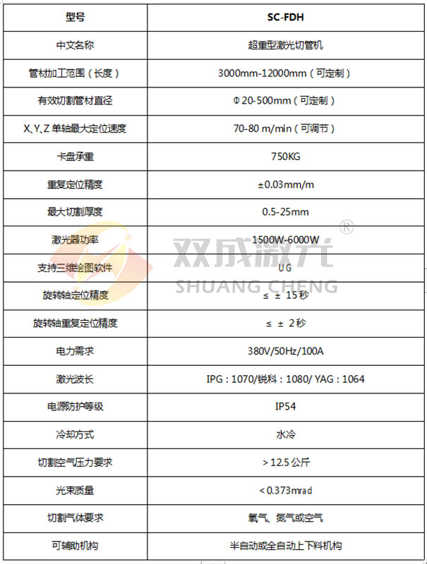 超重型激光切管机-FDH系列(图4)