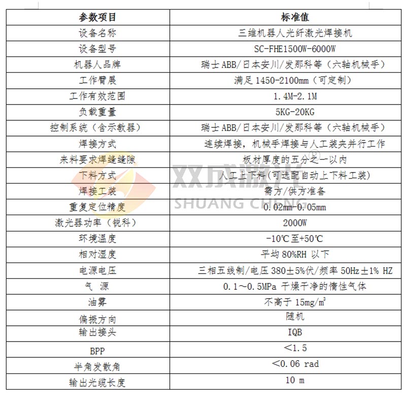 三维机械手激光焊接机-FE系列(图1)