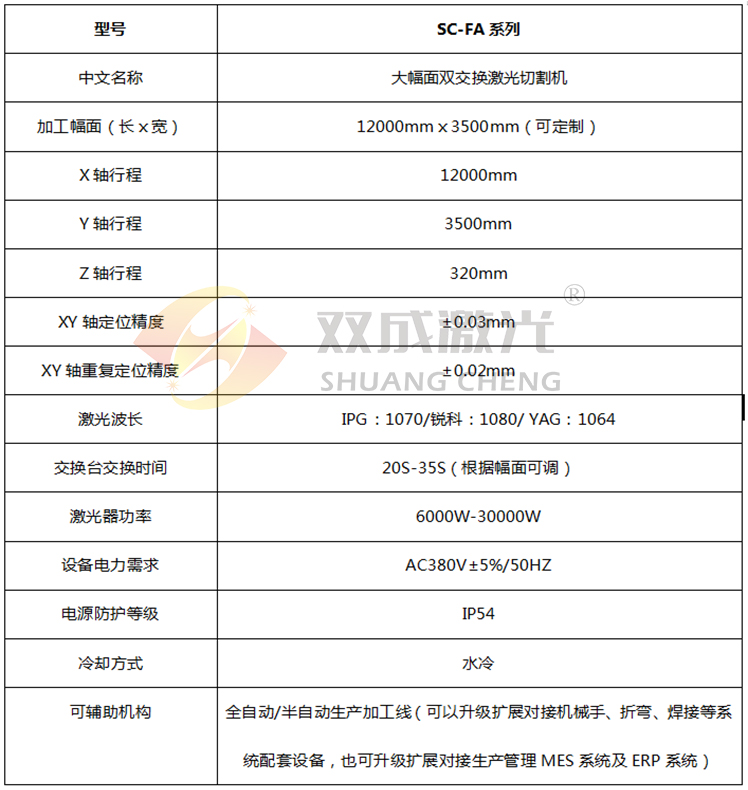 大幅面双交换激光切割机.jpg