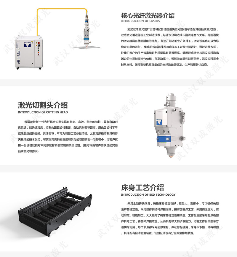 3000W板材激光切割机(图1)