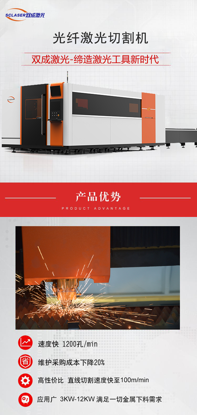 光纤激光切割机在粮仓设备行业的发展趋势(图1)