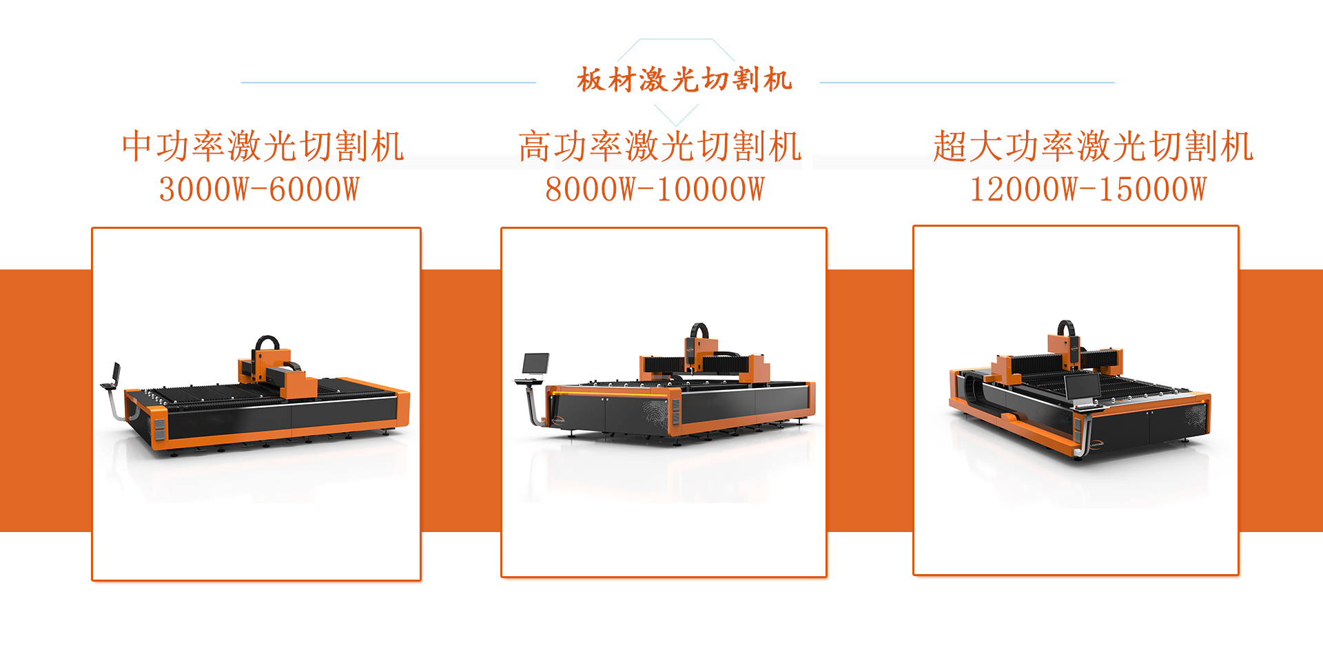 如何提高薄板激光切割机的工作效率(图1)