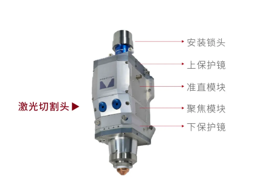 劣质保护镜对激光切割机的影响(图1)