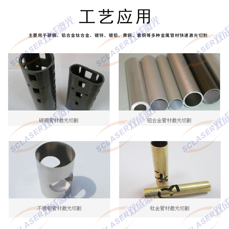 激光切割机的喷嘴对激光切割的影响(图2)