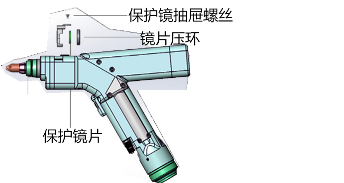 手持激光焊接机保护镜片更换方法(图2)