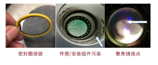 劣质保护镜对激光切割机的影响(图4)