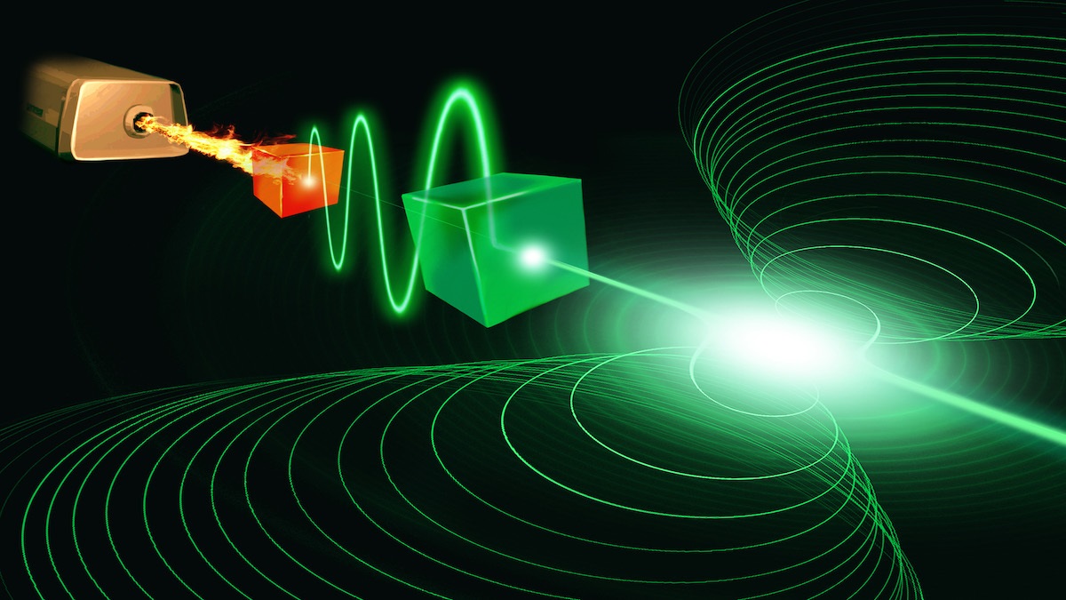 激光的原理是什么？有什么优势特点？(图5)