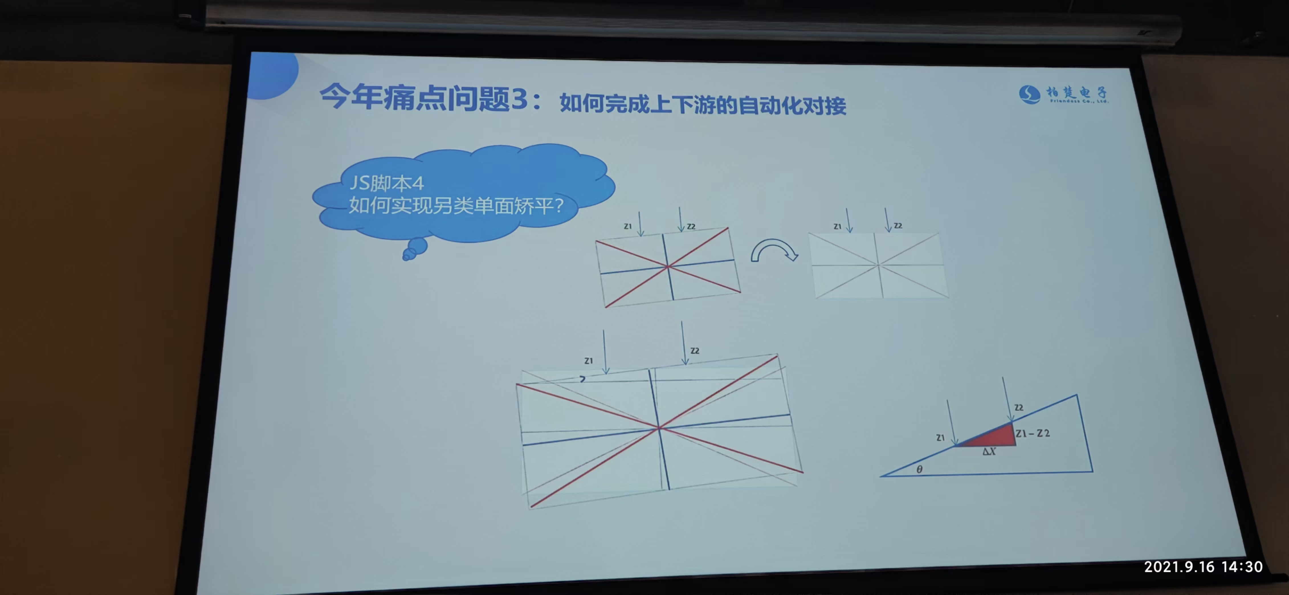 双成激光受邀参加柏楚电子第七届激光加工技术研讨会(图3)
