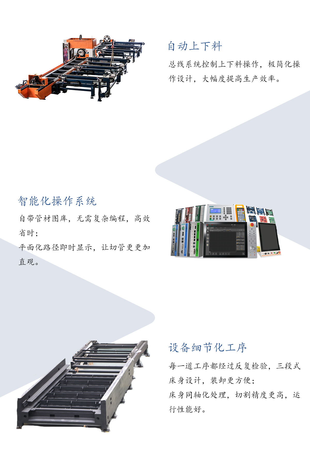自动上下料侧挂式重型管材激光切管机(图1)